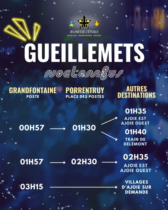 Gueillemets Party : 6ème édition